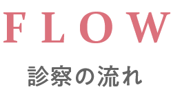 診察の流れ