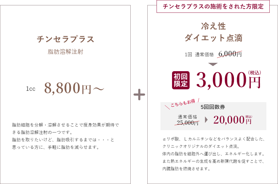 チンセラプラスにセットで冷え性 ダイエット点滴がお得に